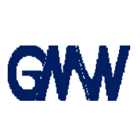 GMW